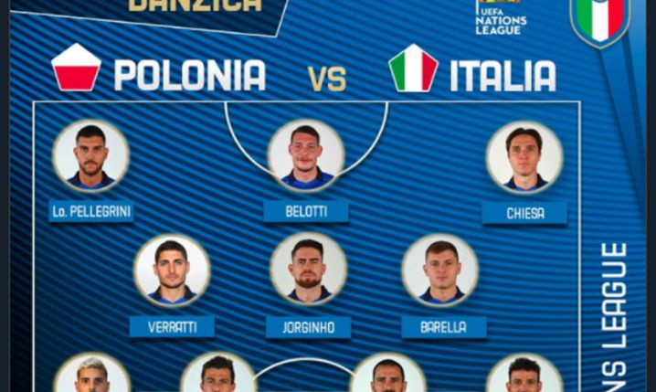WYJŚCIOWY SKŁAD Włochów na mecz z Polską!